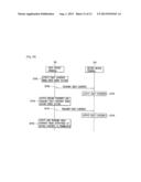 MOBILE TERMINAL AND CONTROL METHOD THEREOF diagram and image