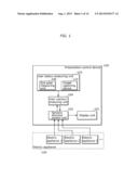 PRESENTATION CONTROL DEVICE AND PRESENTATION CONTROL METHOD diagram and image