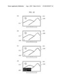 PRESENTATION CONTROL DEVICE AND PRESENTATION CONTROL METHOD diagram and image