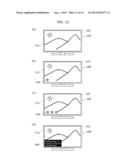 PRESENTATION CONTROL DEVICE AND PRESENTATION CONTROL METHOD diagram and image