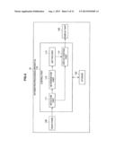 INFORMATION PROCESSING APPARATUS, INFORMATION PROCESSING METHOD, AND     PROGRAM diagram and image