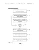 Multi-sensor input device diagram and image