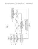 DISPLAY APPARATUS, UPGRADE APPARATUS, CONTROL METHOD THEREOF, AND DISPLAY     SYSTEM diagram and image