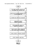 IMAGE PROCESSING APPARATUS, IMAGE PROCESSING METHOD AND PROGRAM diagram and image