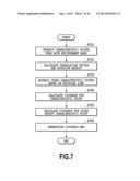 IMAGE PROCESSING APPARATUS, IMAGE PROCESSING METHOD AND PROGRAM diagram and image