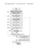 IMAGE PROCESSING APPARATUS, IMAGE PROCESSING METHOD AND PROGRAM diagram and image