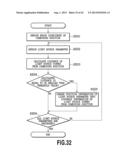 IMAGE PROCESSING APPARATUS, IMAGE PROCESSING METHOD AND PROGRAM diagram and image