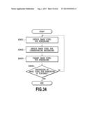 IMAGE PROCESSING APPARATUS, IMAGE PROCESSING METHOD AND PROGRAM diagram and image