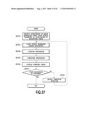 IMAGE PROCESSING APPARATUS, IMAGE PROCESSING METHOD AND PROGRAM diagram and image