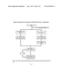 System For Skin Treatment Analysis Using Spectral Image Data To Generate     3D RGB Model diagram and image