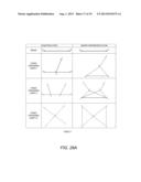 GRAPH BASED DEGREE OF FREEDOM COUNTER FOR TWO DIMENSIONAL DRAWINGS diagram and image