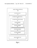 SEPARATION OF ELECTROMAGNETIC RADIATION OF ELECTROMAGNETIC SPECTRUM TO     CURE INK diagram and image