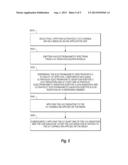 SEPARATION OF ELECTROMAGNETIC RADIATION OF ELECTROMAGNETIC SPECTRUM TO     CURE INK diagram and image