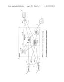 VIDEOCONFERENCING SYSTEM PROVIDING VIRTUAL PHYSICAL CONTEXT diagram and image