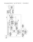 STEREOSCOPIC IMAGE GENERATION APPARATUS AND STEREOSCOPIC IMAGE GENERATION     METHOD diagram and image