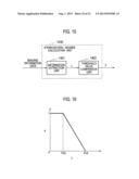 STEREOSCOPIC IMAGE GENERATION APPARATUS AND STEREOSCOPIC IMAGE GENERATION     METHOD diagram and image