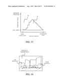 IMAGE PROCESSING METHOD, IMAGE PROCESSING APPARATUS AND IMAGE-PICKUP     APPARATUS diagram and image