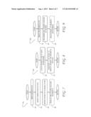 HEAD-MOUNTED DISPLAY DEVICE TO MEASURE ATTENTIVENESS diagram and image