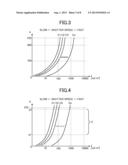 EXPOSURE CONTROLLER FOR ON-VEHICLE CAMERA diagram and image