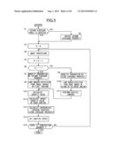 EXPOSURE CONTROLLER FOR ON-VEHICLE CAMERA diagram and image