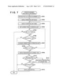 ELECTRONIC APPARATUS, ELECTRONIC APPARATUS CONTROL METHOD, AND STORAGE     MEDIUM diagram and image