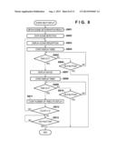 ELECTRONIC APPARATUS, ELECTRONIC APPARATUS CONTROL METHOD, AND STORAGE     MEDIUM diagram and image