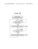 ELECTRONIC APPARATUS, ELECTRONIC APPARATUS CONTROL METHOD, AND STORAGE     MEDIUM diagram and image