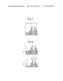 IMAGE PROCESSING DEVICE, IMAGE PROCESSING METHOD, AND CAMERA MODULE diagram and image