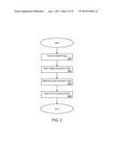 Methods and Apparatuses for Using Image Acquisition Data to Detect and     Correct Image Defects diagram and image