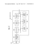 SOLID-STATE IMAGING DEVICE, DRIVING METHOD AND ELECTRONIC DEVICE diagram and image