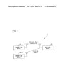 RECEIVING DEVICE AND TRANSMITTING DEVICE diagram and image