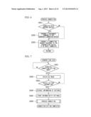 RECEIVING DEVICE AND TRANSMITTING DEVICE diagram and image