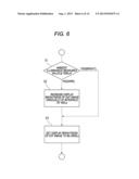 DISPLAY CONTROL METHOD AND DEVICE FOR FINDER DEVICE diagram and image