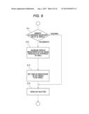 DISPLAY CONTROL METHOD AND DEVICE FOR FINDER DEVICE diagram and image