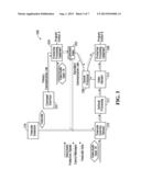 VIDEO/AUDIO PRODUCTION PROCESSING CONTROL SYNCHRONIZATION diagram and image