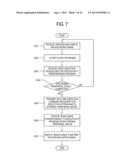 DISPLAY APPARATUS AND CONTROL METHOD THEREOF diagram and image