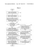 DISPLAY APPARATUS AND CONTROL METHOD THEREOF diagram and image