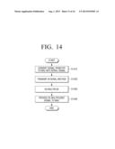 SIGNAL PROCESSING APPARATUS, DISPLAY APPARATUS, DISPLAY SYSTEM, METHOD FOR     PROCESSING SIGNAL, AND METHOD FOR PROCESSING AUDIO SIGNAL diagram and image