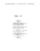 SIGNAL PROCESSING APPARATUS, DISPLAY APPARATUS, DISPLAY SYSTEM, METHOD FOR     PROCESSING SIGNAL, AND METHOD FOR PROCESSING AUDIO SIGNAL diagram and image