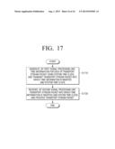 SIGNAL PROCESSING APPARATUS, DISPLAY APPARATUS, DISPLAY SYSTEM, METHOD FOR     PROCESSING SIGNAL, AND METHOD FOR PROCESSING AUDIO SIGNAL diagram and image