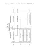 DISPLAY APPARATUS, UPGRADING APPARATUS, DISPLAY SYSTEM AND DATA PROCESSING     METHOD OF DISPLAY SYSTEM diagram and image