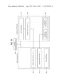 DISPLAY APPARATUS, UPGRADING APPARATUS, DISPLAY SYSTEM AND DATA PROCESSING     METHOD OF DISPLAY SYSTEM diagram and image