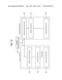 DISPLAY APPARATUS, UPGRADING APPARATUS, DISPLAY SYSTEM AND DATA PROCESSING     METHOD OF DISPLAY SYSTEM diagram and image