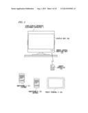 ELECTRONIC APPARATUS, EXTERNAL DEVICE, CONTROL METHOD OF AN ELECTRONIC     APPARATUS, AND CONTROL PROGRAM OF AN ELECTRONIC APPARATUS diagram and image