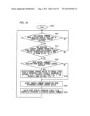 ELECTRONIC APPARATUS, EXTERNAL DEVICE, CONTROL METHOD OF AN ELECTRONIC     APPARATUS, AND CONTROL PROGRAM OF AN ELECTRONIC APPARATUS diagram and image