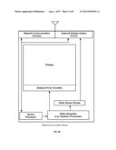 METHODS CIRCUITS DEVICES AND SYSTEMS FOR WIRELESS TRANSMISSION OF MOBILE     COMMUNICATION DEVICE DISPLAY INFORMATION diagram and image