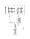 METHODS CIRCUITS DEVICES AND SYSTEMS FOR WIRELESS TRANSMISSION OF MOBILE     COMMUNICATION DEVICE DISPLAY INFORMATION diagram and image