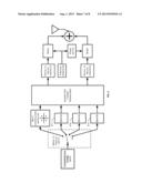 METHODS CIRCUITS DEVICES AND SYSTEMS FOR WIRELESS TRANSMISSION OF MOBILE     COMMUNICATION DEVICE DISPLAY INFORMATION diagram and image