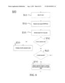 REMOTE CONTROL DEVICE FOR 3D VIDEO SYSTEM diagram and image