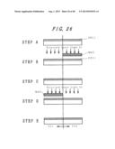 In-Plane Field Type Liquid Crystal Display Device Comprising Liquid     Crystal Molecules With More Than Two Kinds of Reorientation Directions diagram and image